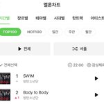 [군대] <b>1</b>위 <b>2</b>위