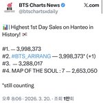 [군대] 한터차트 왜 업데이트 <b>안</b><b>함</b>? 우리 기록 못깨게 방해하노