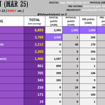 [군대] 음방 예측