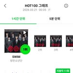 [군대] 오늘 <b>하루</b> 수고 많았어