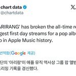 [군대] 애플뮤직 첫날 케이팝 최다 스트리밍 기록 깸
