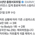 [군대] 슴리 <b>교체</b>!!