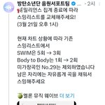 [군대] 슴리 바뀜