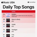 방탄 미국 애플뮤직 일간차드도 <b>수록</b>곡 집어넣음