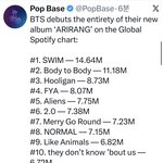 [군대] 글<b>포티</b> 줄세움 미쳤냐