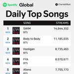 [군대] 글<b>포티</b> <b>미포티</b> 줄세웠어 <b>미</b>칰