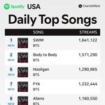 [군대] <b>미포티</b>가  미친거임