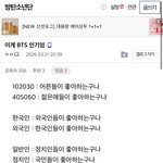 [군대] 여기서 글쓰는 애들만 다 가줬어도 <b>눈물</b>의 원뿔원 안했을듯