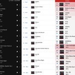 [군대] 입덕하고 스밍 <b>여유</b>? 롭게 하는 편이 였는 데
