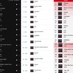 [군대] <b>아미들</b>