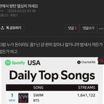 엔터<b>드가</b>봣는데