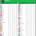 [군대] 바투바 <b>악개</b>는 확실히 있다