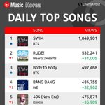 방탄 정작 대중이듣는 유튜브<b>차트</b>는 순위낮음