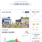 [드루와] 방탄 <b>공연때</b> 4만명도 안 왔었네