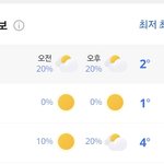 아니 <b>내일</b> 날씨 미쳤는데?;;