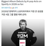 방탄 멜론 말고 해외<b>차트</b> 보면