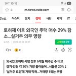 <b>이재명</b>은 친중인가?