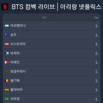 <b>방탄</b> 공연 진짜 역대급 대참사구나...