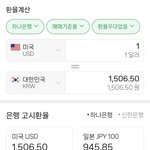 [공산민주당] <b>환율</b> 1500원