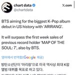 [군대] 빌보드200 차트 1위<b>예측</b>인듯