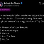 [군대] 예측<b>계정</b> 톡옵더차트