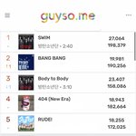 [군대] <b>심각</b>해 스밍 만차이도 안남