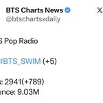 [군대] 라디오 스핀