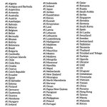 [군대] <b>아리랑</b> 앨범 애플뮤직 105개 국가 1위