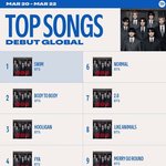 방탄 엄청남 <b>글로벌</b> 미국 탑송까지