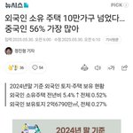 <b>극우들</b>아 내가 그런게 아니라니까