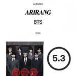 방탄 미국 <b>최대</b> 평론 사이트 피치포크 점수 뜸