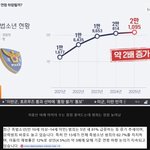 [댓글부탁해] 요즘 <b>촉법들</b> 답없긴함