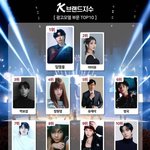 최근 1년 광고모델 브랜드<b>지수</b> Top10