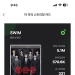 [군대] <b>너</b>네 몇번 들었음