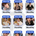 [댓글부탁해] 요즘 여돌보다 <b>심각</b>하다는 남돌 키/몸무게