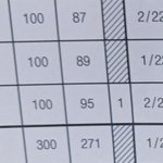 고1 3모 학교 정오표 나옴