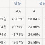 근데 이거 진짜일까