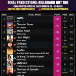 [bts] hot 100 1위 <b>예상</b>