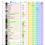 [군대] 일찍 잠들었는데