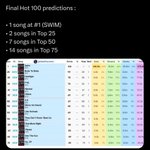 [군대] <b>야르</b>랑