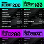 <b>방탄</b> bak래