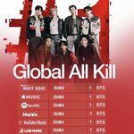 <b>방탄</b> 지구 신기록 달성함