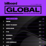 핫백 1위도 1윈데