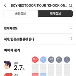 보넥도 <b>예매</b>자 통계 10대 46.7%