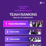 [이것좀봐줘] 인도네시아가 잘 살아??