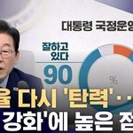 이재명 <b>대통령</b> 지지율 근황
