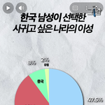 [19] 길거리 한남도 일본<b>여자</b> 선호하네