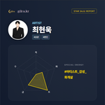 [연예인사주] 최현욱 사주 까봤는데 청춘 댕댕이 재질이 아니었네...