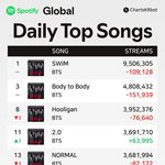 어제자 글<b>포티</b> 미<b>포티</b>