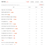 <b>엔터</b>톡 글 리젠 진짜야?